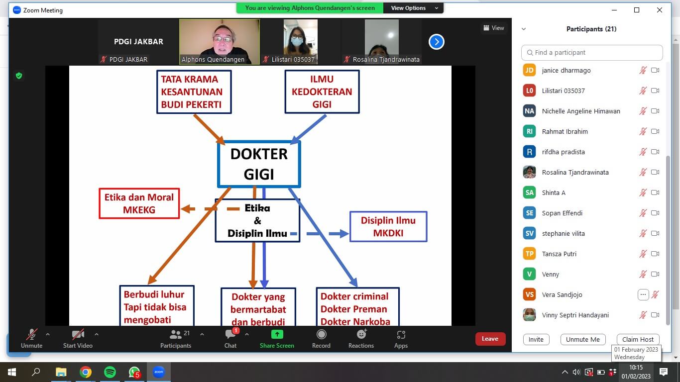Bimbingan Kode Etik Kedokteran Gigi